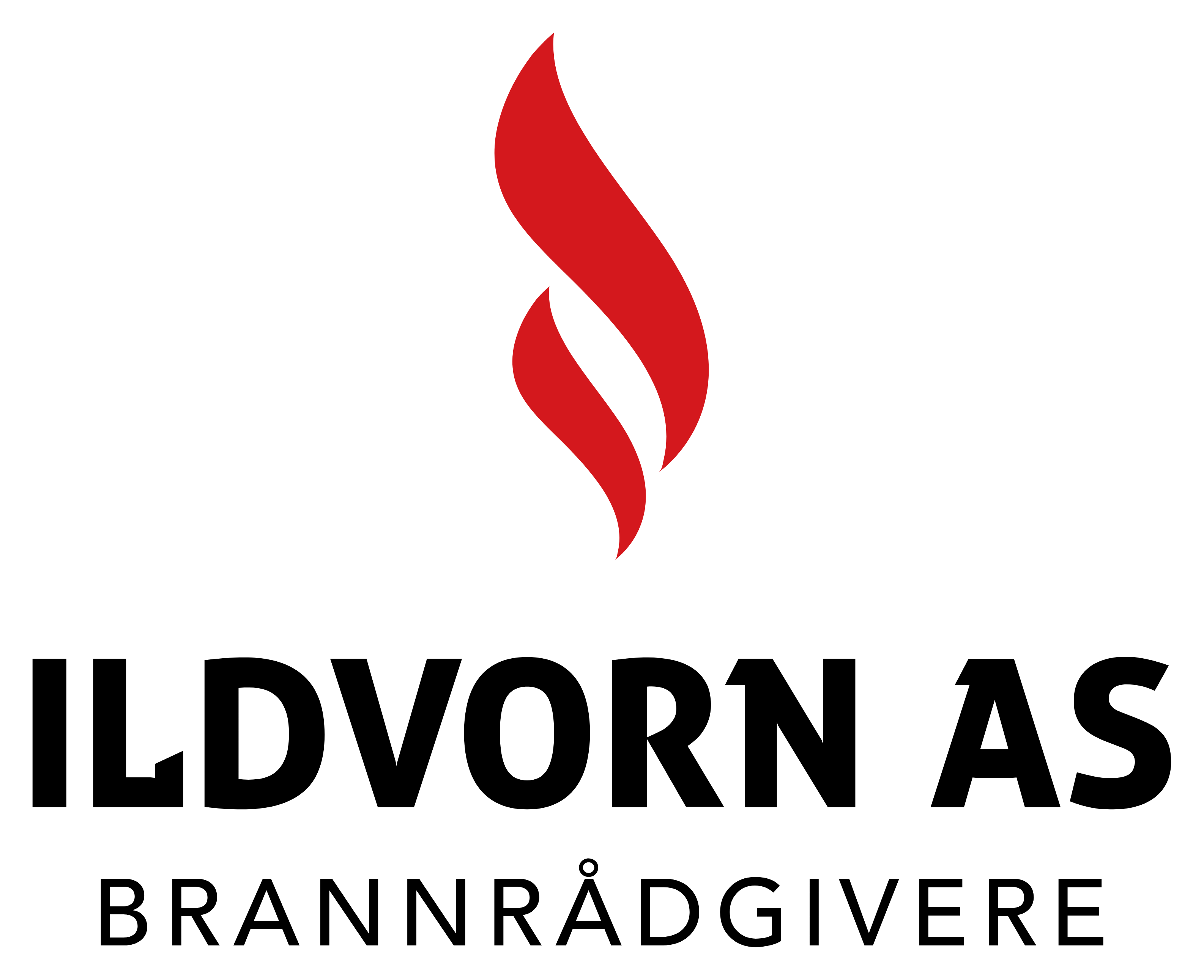 Ildvorn
